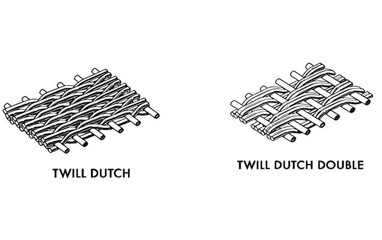 304, 304L, 316, and 316L stainless steel Dutch Twilled Weave mesh offers micron ratings from 5 to 80 µm
